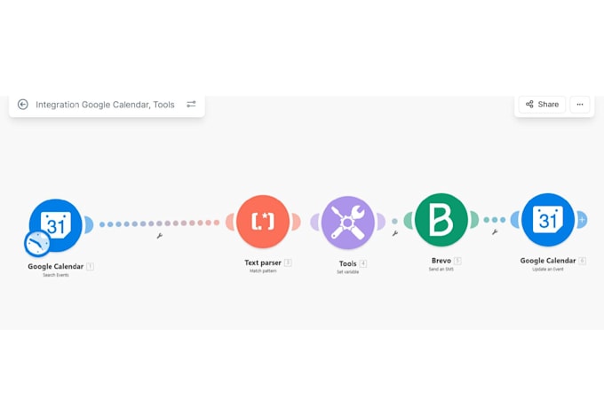automate appointment reminders for medical practices